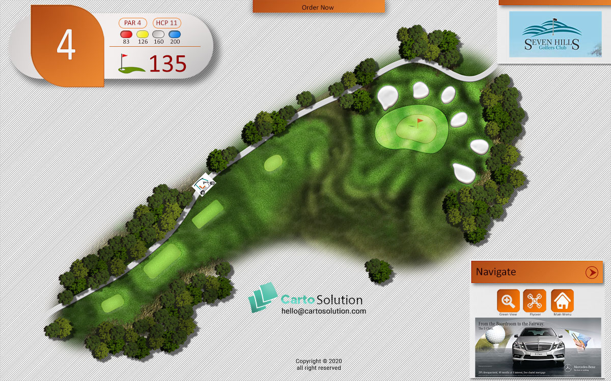 Cart mount GPS graphics for golf