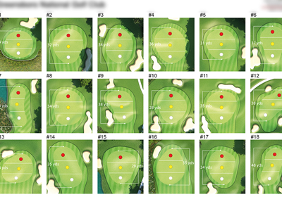 18-hole pin sheet series — daily course setup reference