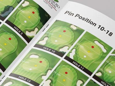 Tri-fold pin sheet design for golf course daily operations